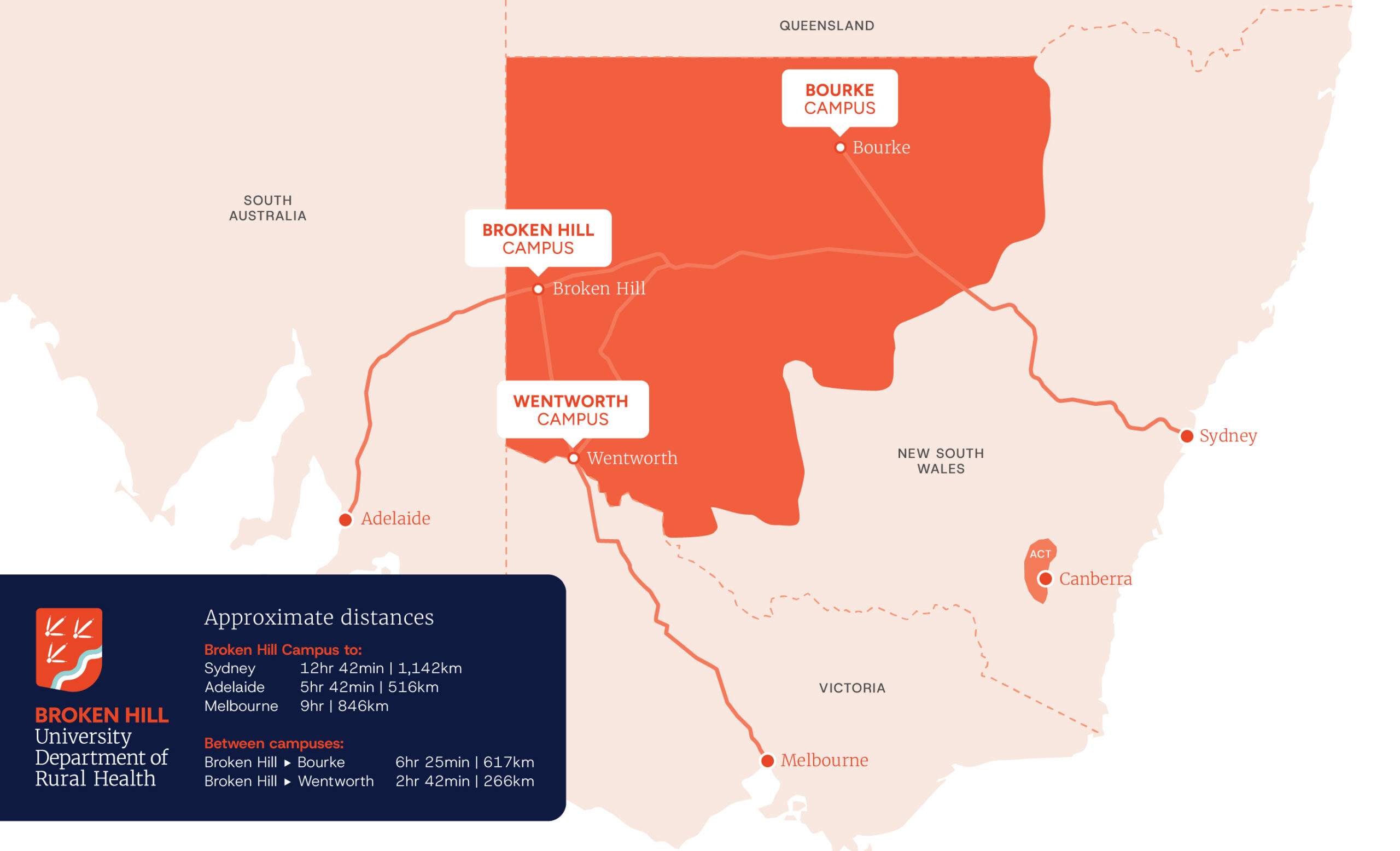 Campus Locations. Broken Hill, Bourke, Wentworth